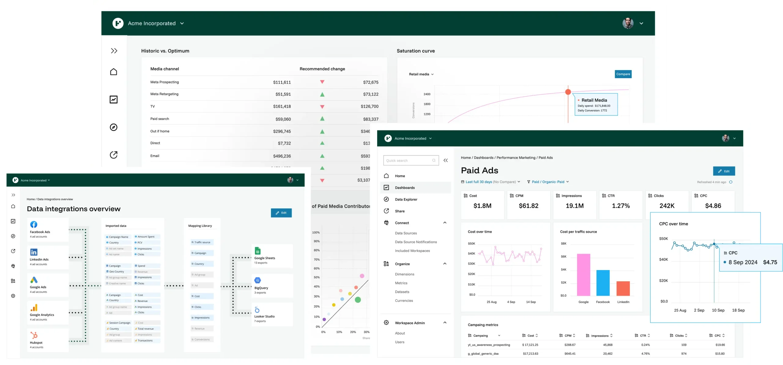 Reporting & Analytics
